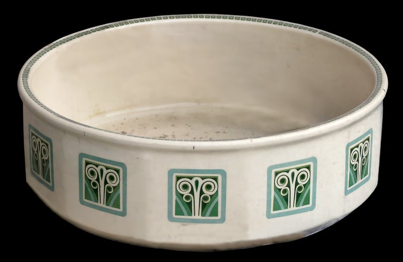 Historical Dishes